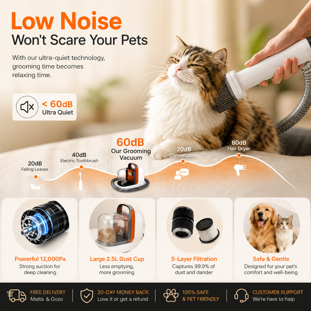 A & H PawFresh Grooming Kit – Pet Grooming Vacuum for Dogs & Cats