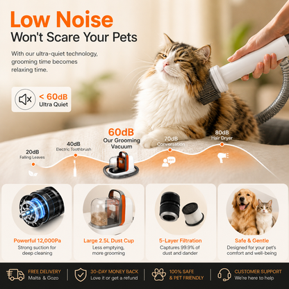 A & H PawFresh Grooming Kit – Pet Grooming Vacuum for Dogs & Cats