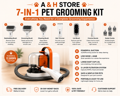 A & H PawFresh Grooming Kit – Pet Grooming Vacuum for Dogs & Cats